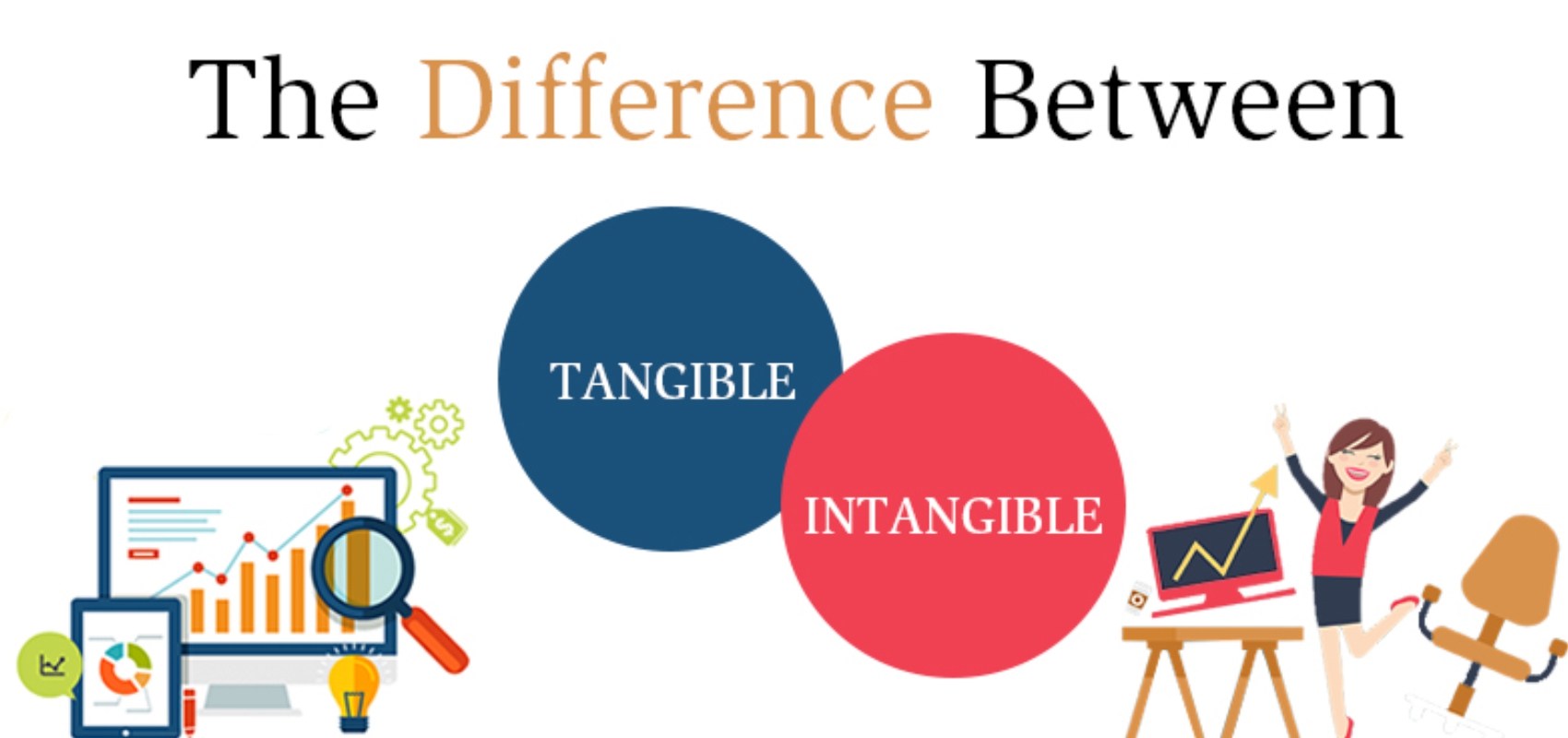 Roi In Training From Intangible To Tangible